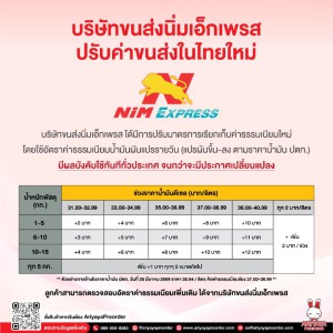 ประกาศแจ้งปรับค่าขนส่งจากบริษัทขนส่งนิ่มเอ็กเพรส
